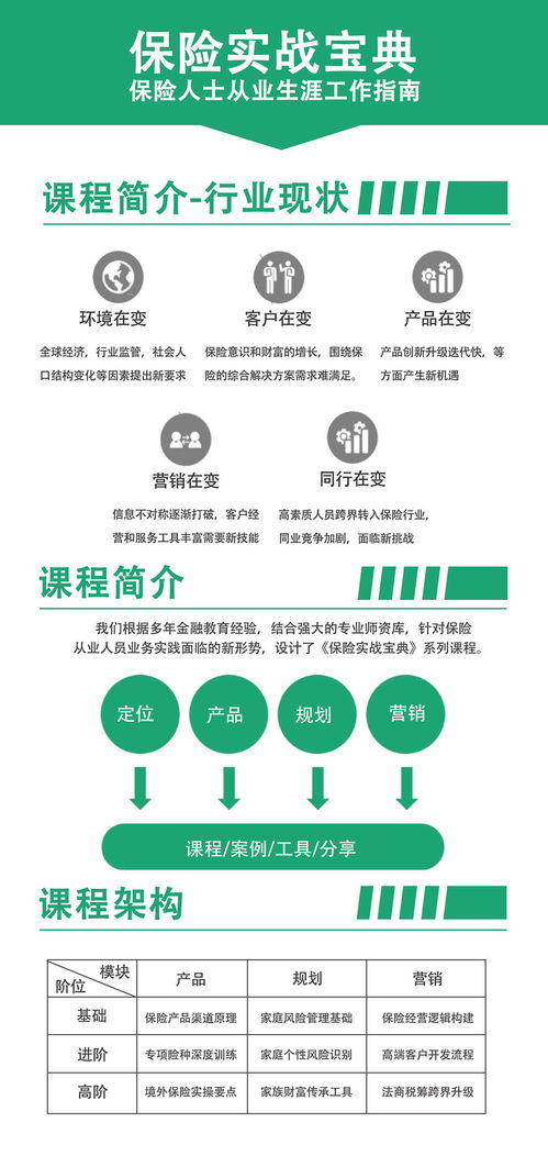 保险经纪业务 链接专业产品、优化经营逻辑、守护家庭财富的桥梁